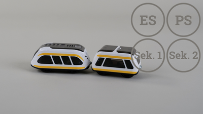 Lernroboter Smart Train: ES & PS & Sek. 1 & Sek. 2